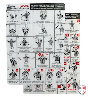 Willaims Football Penalty and Yardage Card